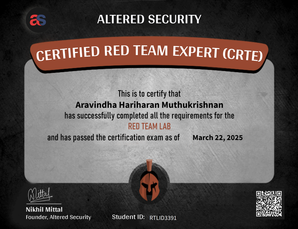 Conquering the Enterprise: My CRTE Certification Journey